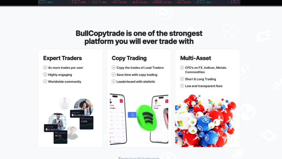 Bullcopytrade.com — отзывы, как вернуть деньги