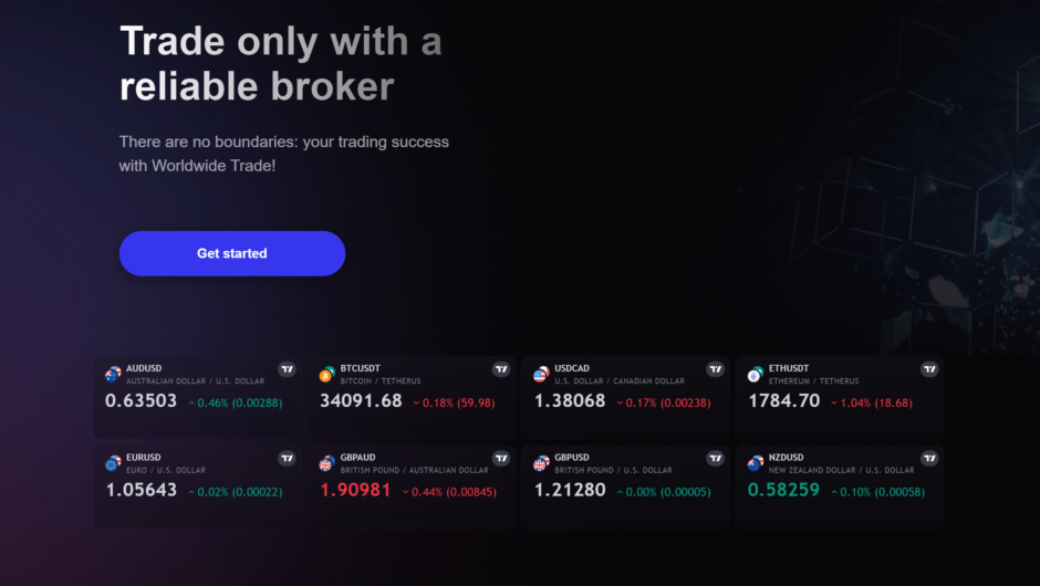 Worldwide Trade — отзывы, как вернуть деньги