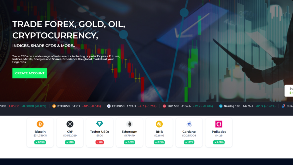 Crypto Day Tradings — отзывы, как вернуть деньги